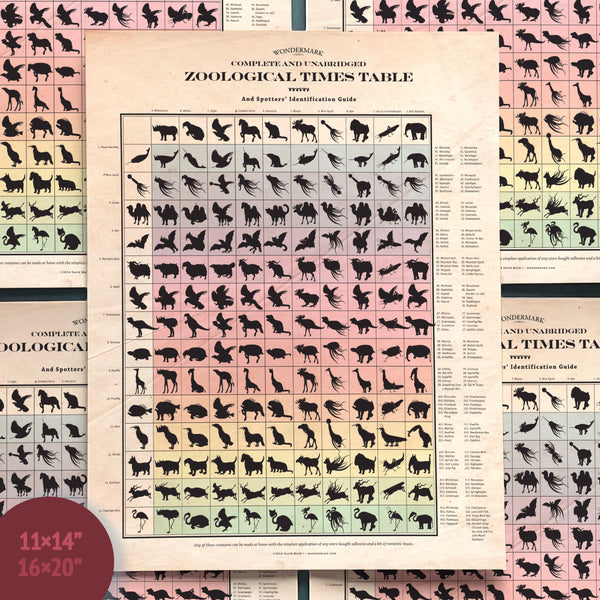 Print - Zoological Times Table