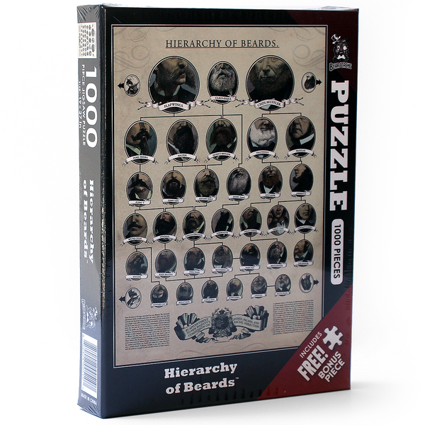 Fictional Victorian Jigsaw Puzzles